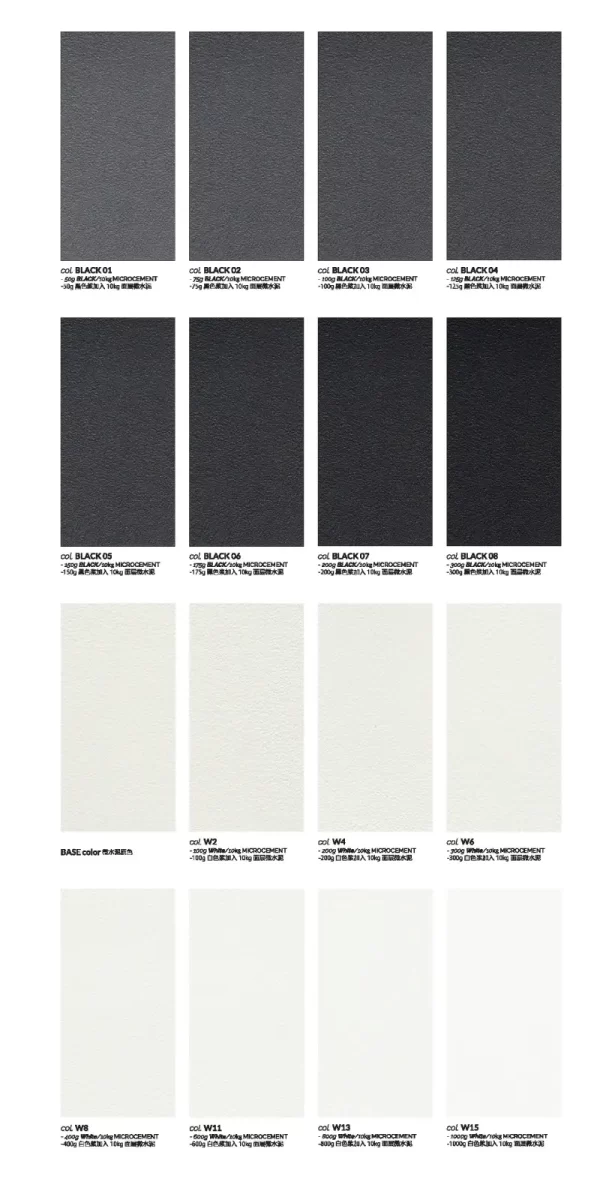 microcement