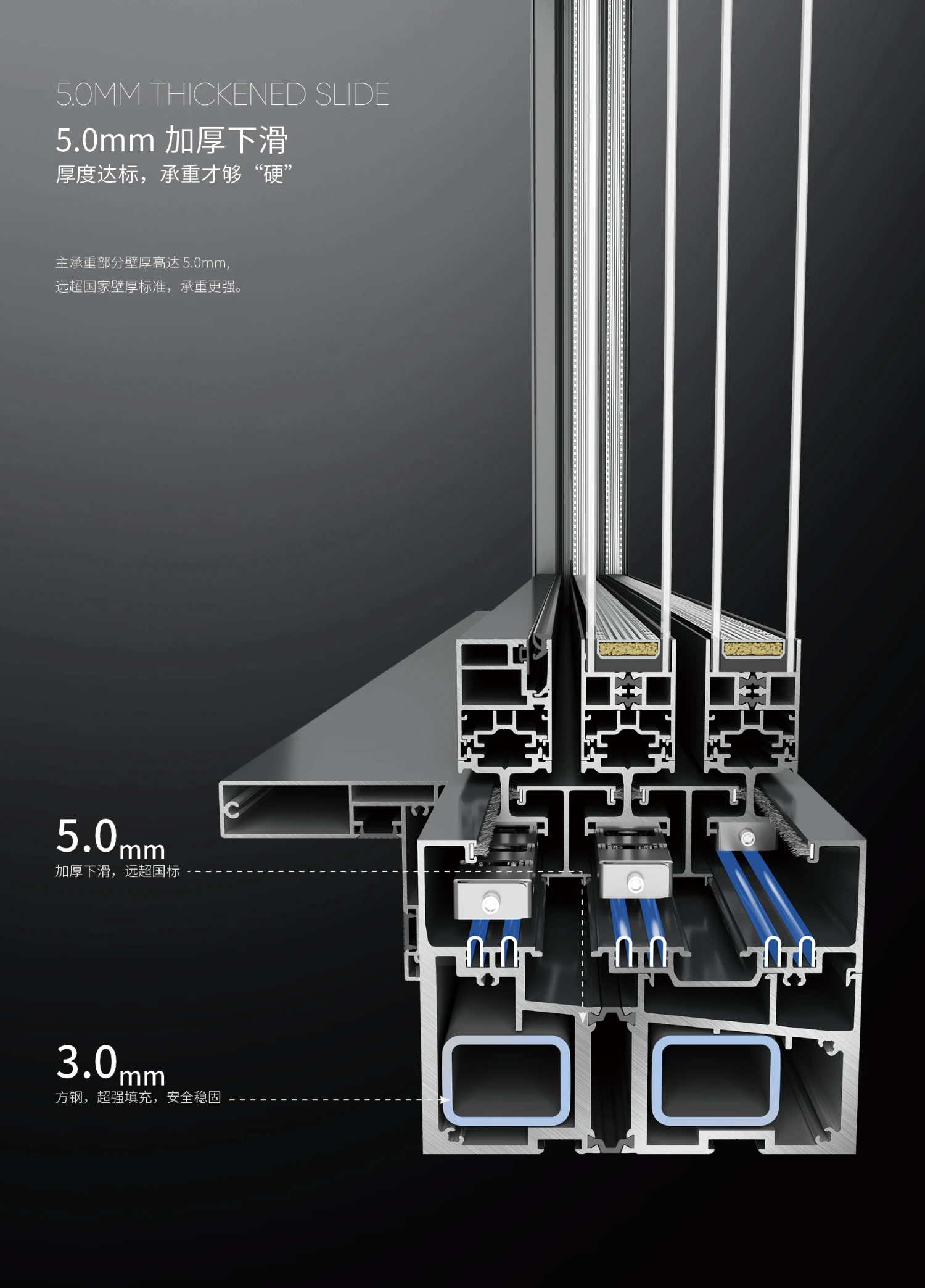 thermo-break sliding window