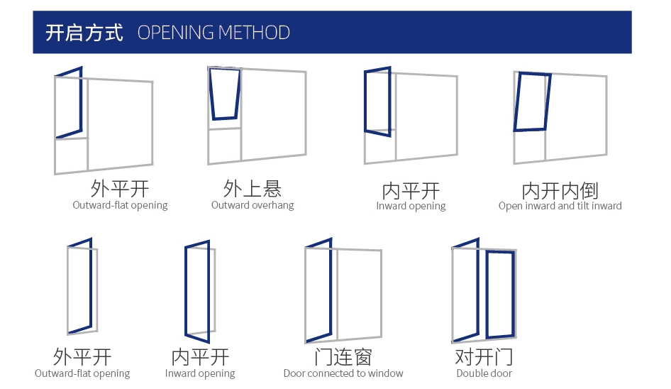 casement window & door AW70