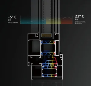 casement window & door AW70