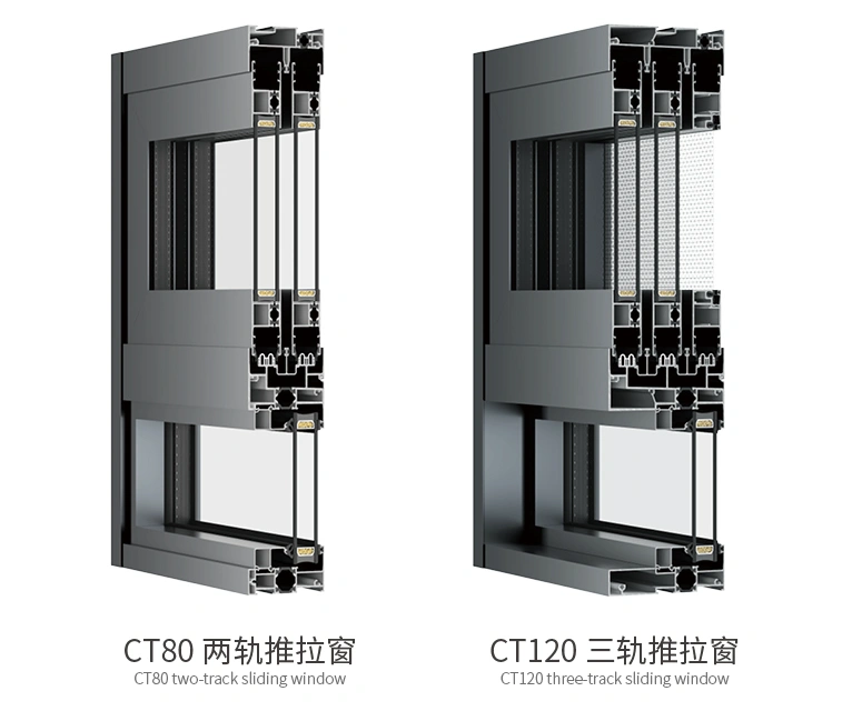 sliding window CT