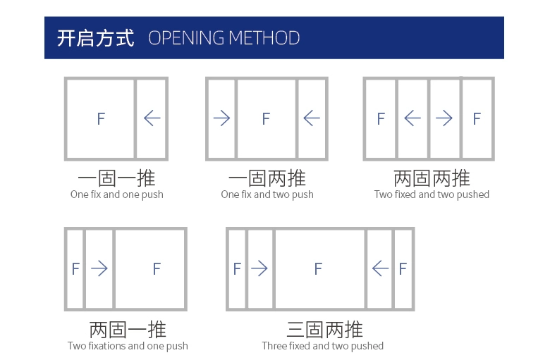 compression sliding window