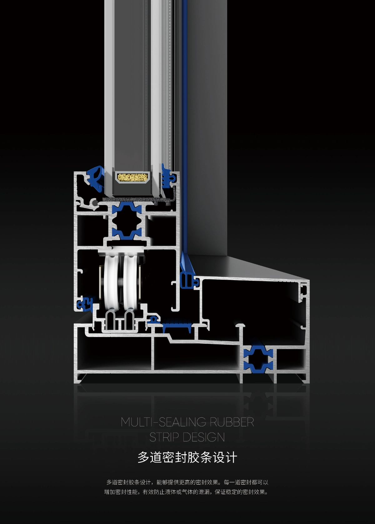 compression sliding window