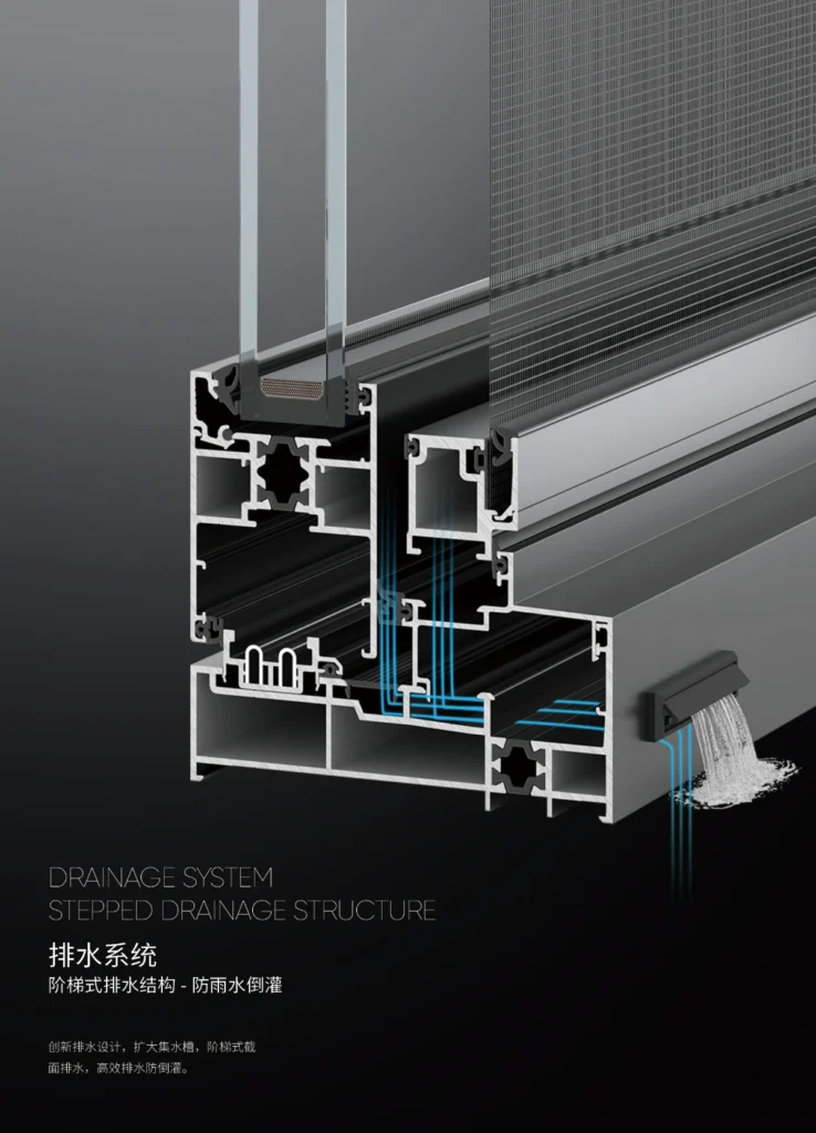 compression sliding window