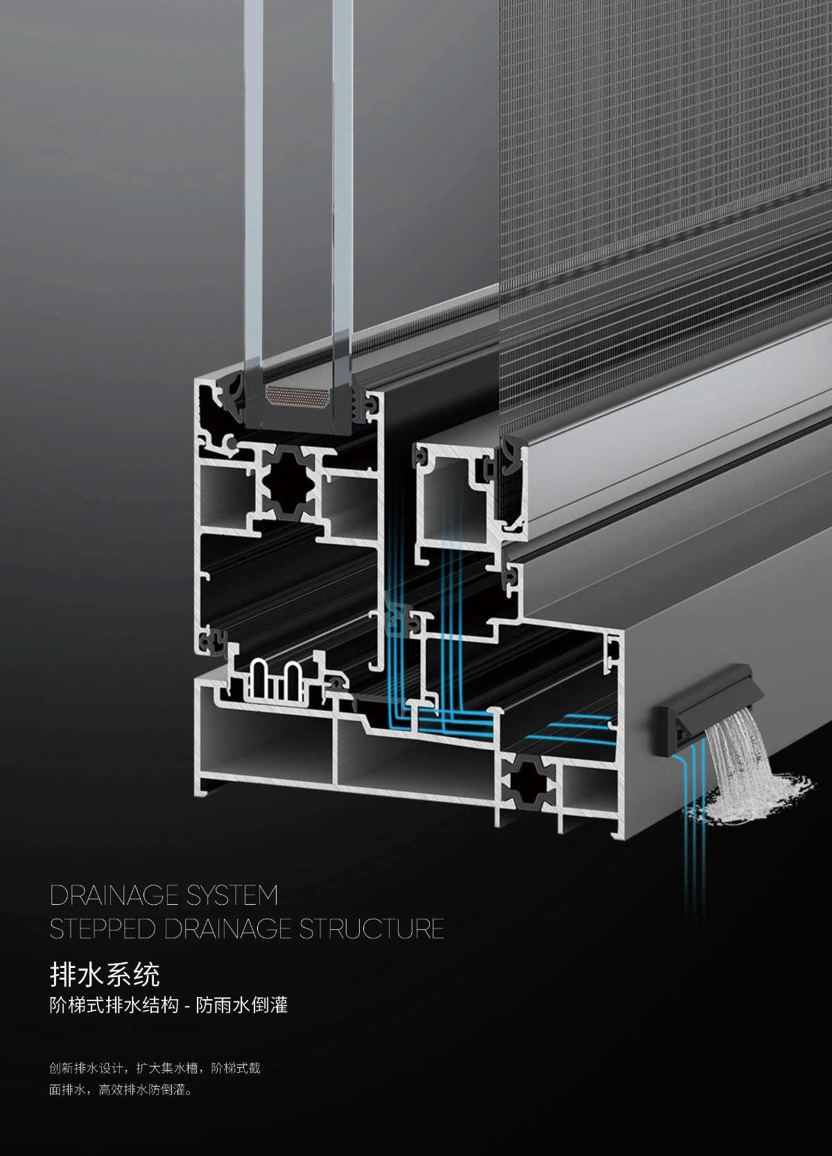 compression sliding window