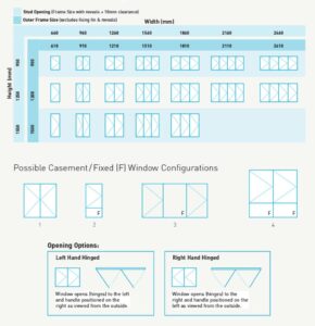 casement window size