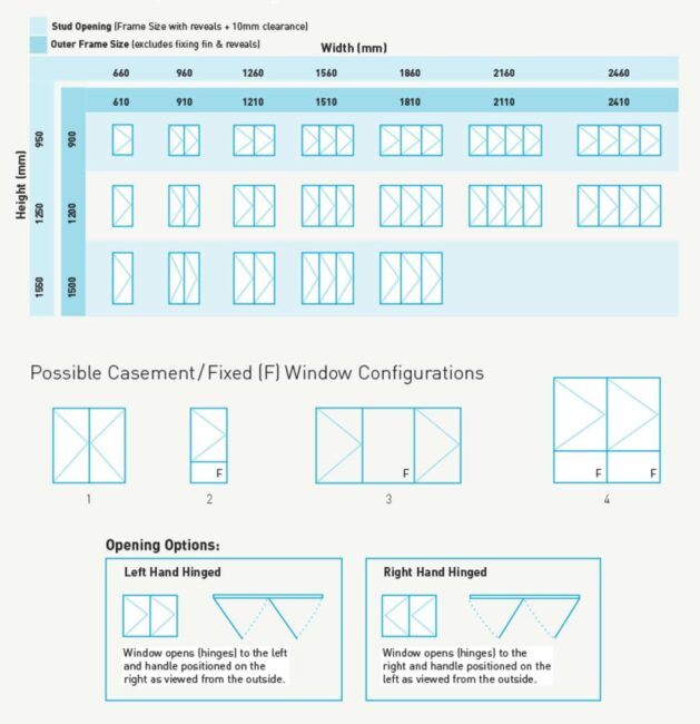 Casement Window Sizes & Standard Dimensions Guide (2026)